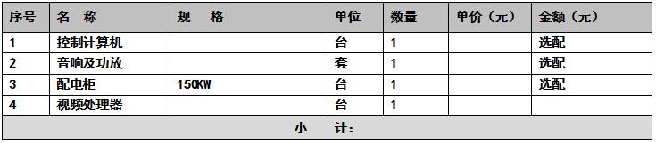 LED显示屏报价 配套装备明细