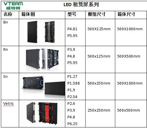 威特姆光电 聚会会议室LED显示屏