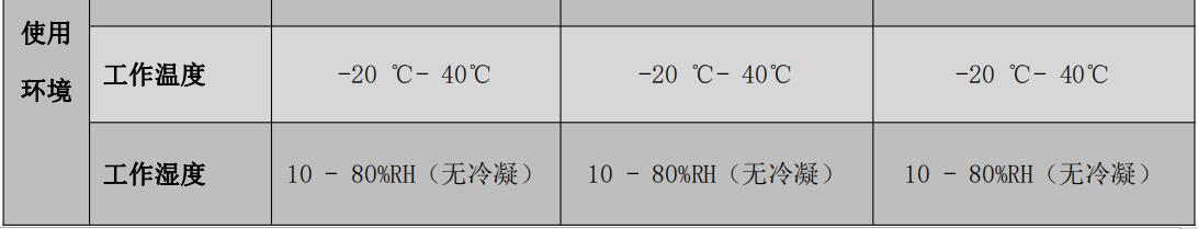 尊龙凯时人生就是搏!(中国游)官网