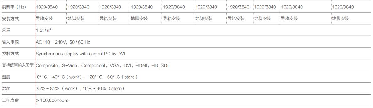 尊龙凯时人生就是搏!(中国游)官网