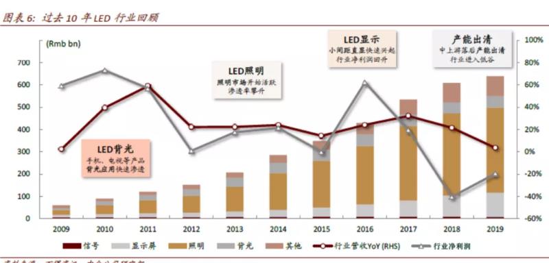 尊龙凯时人生就是搏!(中国游)官网