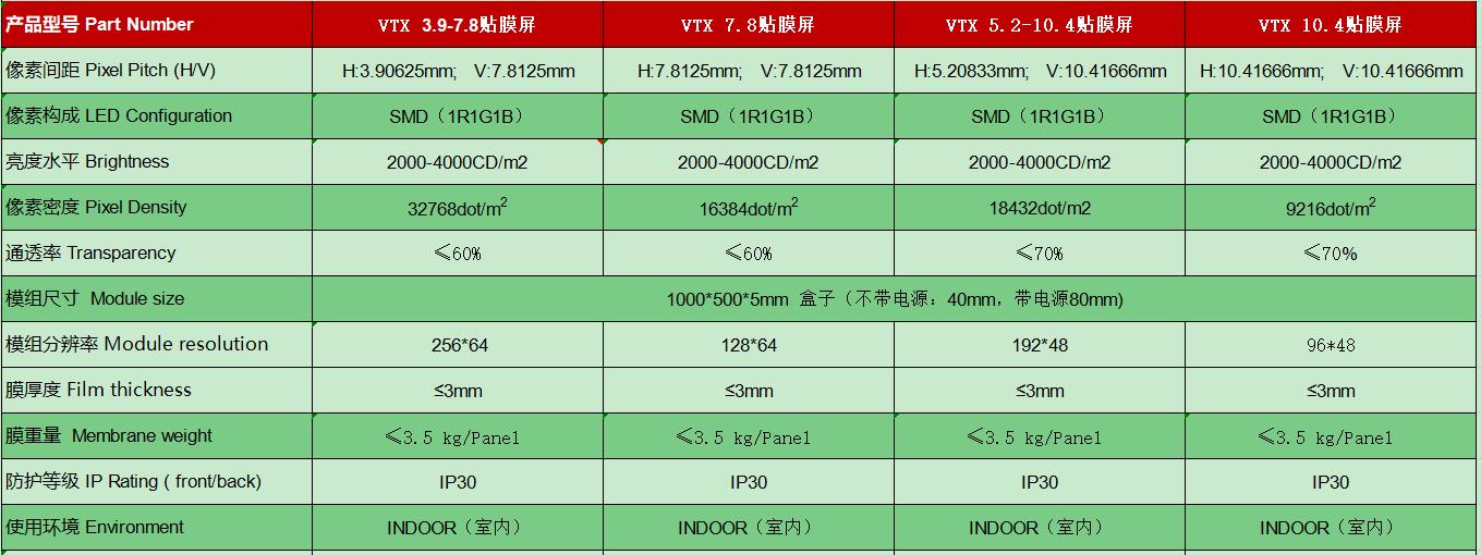 尊龙凯时人生就是搏!(中国游)官网