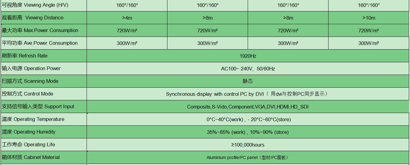 尊龙凯时人生就是搏!(中国游)官网